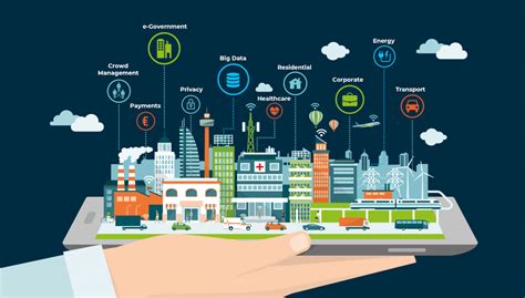 smart city public wifi
